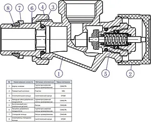Вентиль терморегулирующий осевой ½" в/н IVANCI IVC.103007.N.03 Вентиль терморегулирующий осевой ½" в/н IVANCI IVC.103007.N.03, 3