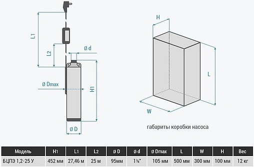 Насос скважинный центробежный 4&quot; Водолей 160/40 БЦПЭ 1.2-25У