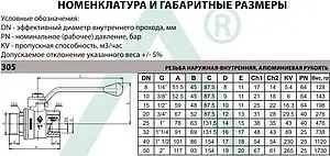 Кран шаровый ½"в x ½"н Bugatti Oregon 03050062 Кран шаровый ½"в x ½"н Bugatti Oregon 03050062, 2