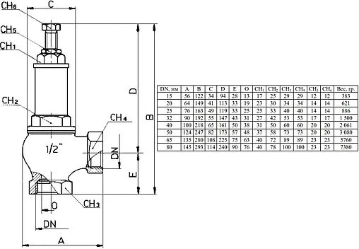 Клапан предохранительный 2½&quot; 1÷16 бар Valtec VT.1831.RG.10