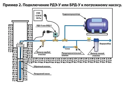 Реле давления воды электронное Extra Акваконтроль РДЭ-Универсал-10-2.2 1702150000
