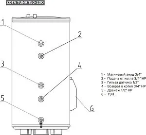 Бойлер комбинированного нагрева Zota TUNA 150 (17 кВт) ZH3468421150 Бойлер комбинированного нагрева Zota TUNA 150 (17 кВт) ZH3468421150, 3