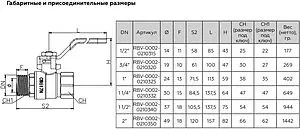 Кран шаровый ¾"в x ¾"н Rommer RBV-0002-0210320 Кран шаровый ¾"в x ¾"н Rommer RBV-0002-0210320, 2