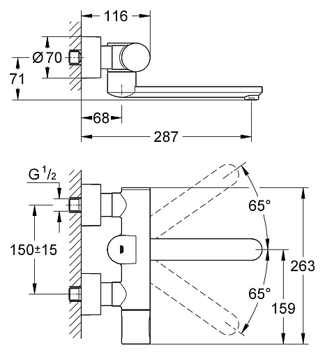 Термостат для раковины Grohe Eurosmart Cosmopolitan хром 36332000