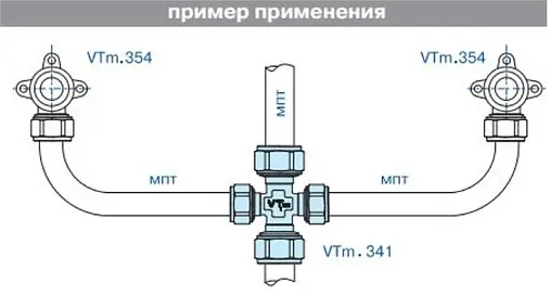 Крестовина компрессионная соединительная 16мм Valtec VTm.341.N.161616