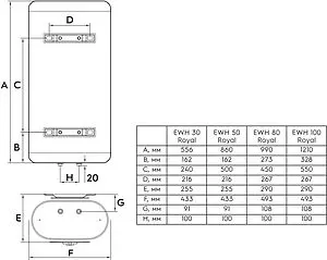 Водонагреватель накопительный электрический Electrolux EWH 80 Royal Водонагреватель накопительный электрический Electrolux EWH 80 Royal, 2