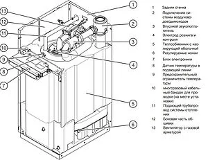 Напольный конденсационный газовый котел одноконтурный турбированный 35кВт Vaillant ecoVIT pro VKK 356/5 0010019521 Напольный конденсационный газовый котел одноконтурный турбированный 35кВт Vaillant ecoVIT pro VKK 356/5 0010019521, 3