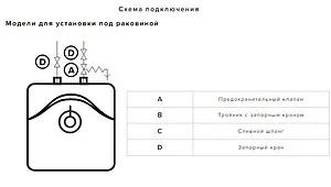 Водонагреватель накопительный электрический Ariston ABS BLU EVO RS 10U 3100610 Водонагреватель накопительный электрический Ariston ABS BLU EVO RS 10U 3100610, 5