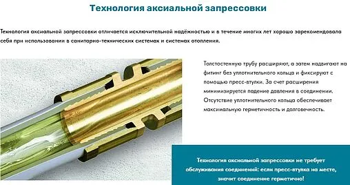 Труба металлополимерная TECEspring AX 20 x 3.45 мм PE-Xc/AL/PE-RT бухта 100м 732020S