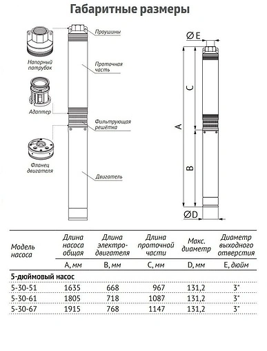 Насос скважинный центробежный 5&quot; Unipump ЭЦВ 5-30-67 80302