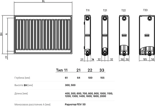 Радиатор стальной панельный Brugman Profil-V тип 11 500 x 1300 мм FEV110501301NBY