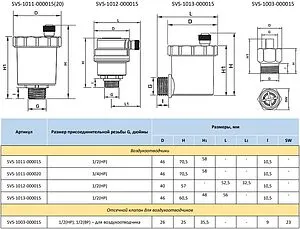 Клапан отсекающий ½&quot;н x ½&quot;в Stout SVC-1103-000015, 2