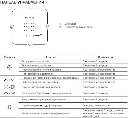 Водонагреватель накопительный электрический Royal Thermo RWH 50 Aqua Inox Inverter