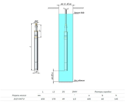 Насос скважинный винтовой 2&quot; Unipump ECO VINT 0 71383