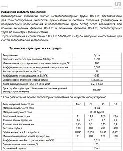 Труба металлополимерная Uni-fitt Strong series 25 x 3.7 мм PE-Xa/Al/PE-RT бухта 50м 554S2505 Труба металлополимерная Uni-fitt Strong series 25 x 3.7 мм PE-Xa/Al/PE-RT бухта 50м 554S2505, 3
