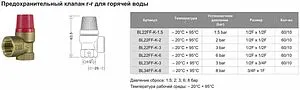 Клапан предохранительный ¾" 8 бар TIM BL34FF-K-8 Клапан предохранительный ¾" 8 бар TIM BL34FF-K-8, 2