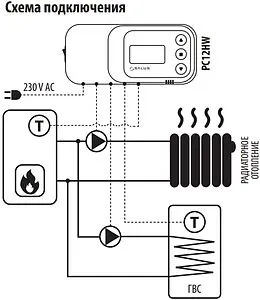 Контроллер для управления насосами отопления и ГВС Salus PC12HW, 4