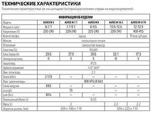 Водонагреватель проточный электрический Ariston Aures Multi 12 TR белый/черный 3195261 Водонагреватель проточный электрический Ariston Aures Multi 12 TR белый/черный 3195261, 5