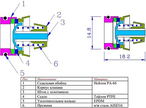 Клапан обратный пружинный для водосчетчика ½" Valtec VT.141.0.04 Клапан обратный пружинный для водосчетчика ½" Valtec VT.141.0.04