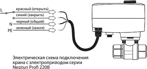 Кран шаровый с электроприводом Neptun Profi 1&quot; 220В 100035665500