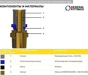 Уголок пресс переходной 26мм x ¾&quot;в General Fittings 5S0022H052630T, 2