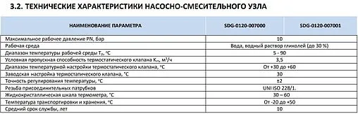 Узел насосно-смесительный с насосом Grundfos UPSO 25-65 130 Stout SDG-0120-007001
