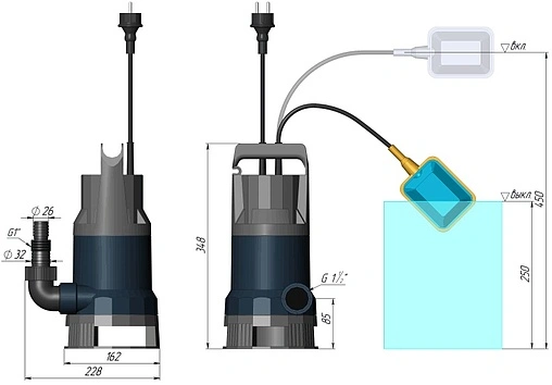 Насос дренажный Q=14м³/ч H=8.5м Unipump VORT 851 PW 20559 Насос дренажный Q=14м³/ч H=8.5м Unipump VORT 851 PW 20559
