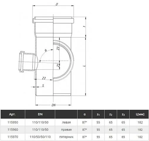 Крестовина двухплоскостная левая внутренняя D=110x110x50мм Угол 87° Ostendorf HTEDL 115950
