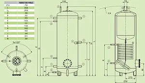Буферная емкость Drazice NADO 750/140 v2 121680391, 2