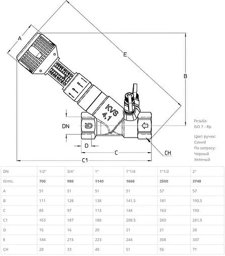 Балансировочный клапан ½"в x ½"в Kvs 1.8 Cimberio CIM 747OT N ½