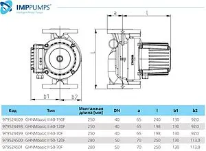 Насос циркуляционный IMP Pumps GHNMbasic II 50-120F 979524500 Насос циркуляционный IMP Pumps GHNMbasic II 50-120F 979524500, 3