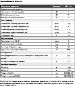Водонагреватель проточный газовый Haier IGW 12 B TD0028954RU Водонагреватель проточный газовый Haier IGW 12 B TD0028954RU, 4