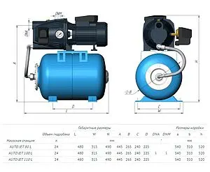 Станция автоматического водоснабжения Unipump Auto Eco Jet 80 L-S 64082 Станция автоматического водоснабжения Unipump Auto Eco Jet 80 L-S 64082, 3