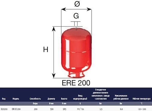 Расширительный бак CIMM ERE 200л 4 бар 820200