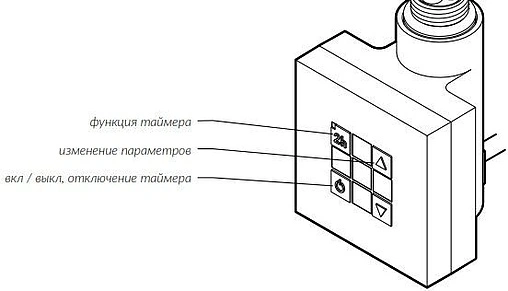 Блок управления Terma KTX2 120-1000 Вт черный WEKT2-K905U
