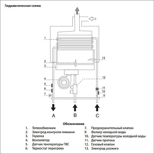 Водонагреватель проточный газовый Ariston Next Evo SFT 11 NG EXP 3632271