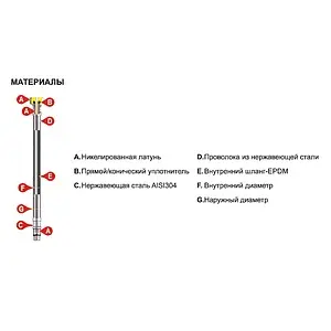 Гибкая подводка Tucai TAQ DN8 1.2м x ½"в x ½"н 203394 Гибкая подводка Tucai TAQ DN8 1.2м x ½"в x ½"н 203394, 2