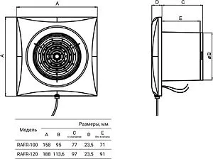 Вентилятор канальный Royal Thermo Sunrise RAFR 100 S белый Вентилятор канальный Royal Thermo Sunrise RAFR 100 S белый, 2