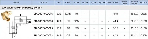 Уголок аксиальный соединительный 16мм Stout SFA-0007-000016