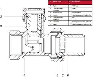 Вентиль запорный прямой ¾&quot; в/н Itap 2960034, 3