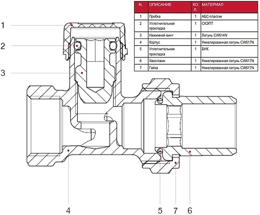 Вентиль запорный прямой ¾&quot; в/н Itap 2960034