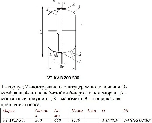 Гидроаккумулятор Valtec 300л 10 бар VT.AV.B.080300