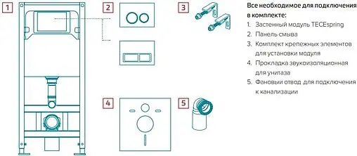 Инсталляция для подвесного унитаза Set 4 в 1 TECEspring V S955203 с кнопкой белый глянцевый