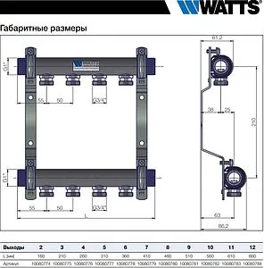 Группа коллекторная распределительная 6 отводов 1"н/н x ¾"ек Watts HLV2000 VA 10080778 Группа коллекторная распределительная 6 отводов 1"н/н x ¾"ек Watts HLV2000 VA 10080778, 2