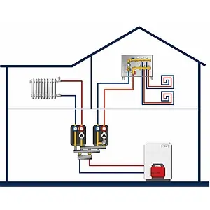 Коллектор распределительный 3 контура 1½"н x 1½"нг WATTS VB25/32-3 10025901 Коллектор распределительный 3 контура 1½"н x 1½"нг WATTS VB25/32-3 10025901, 2