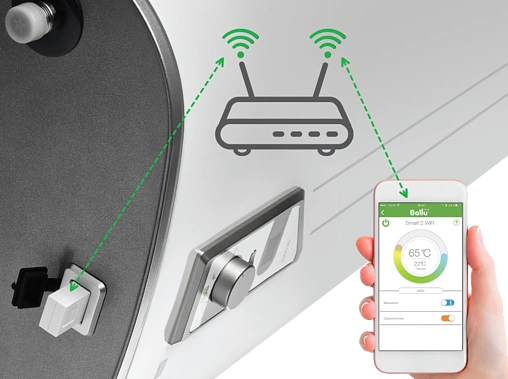 Водонагреватель накопительный электрический Ballu BWH/S 30 Smart WiFi