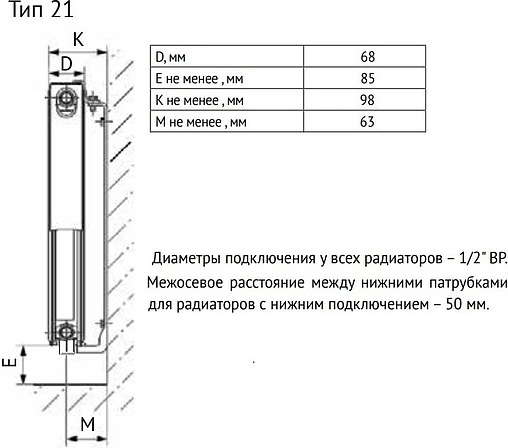 Радиатор стальной панельный Uni-Fitt Ventil тип 21 300 x 1200 мм 921V3120