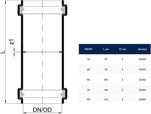 Муфта двухраструбная внутренняя бесшумная D=110мм Poloplast POLO-KAL NG P2304