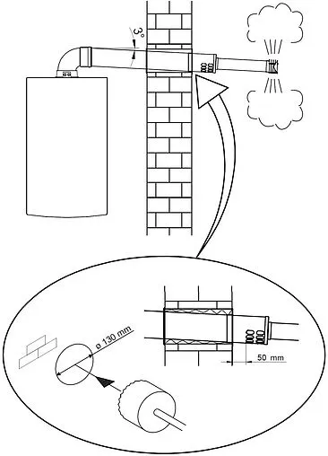 Коаксиальная труба Ø 60/100мм L=1000мм с наконечником Baxi MT71413611