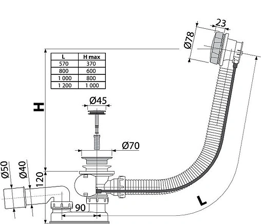 Слив-перелив для ванны AlcaPlast бронза A55ANTIC-120